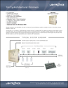 AR1202 Unity Architectural Series - Wall mount dimming system
